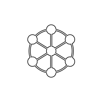 Ostala dodatna oprema